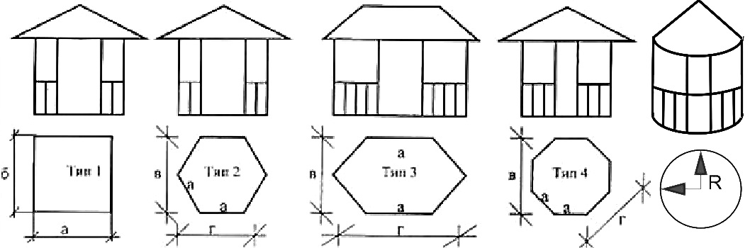 по форме основания и крыши беседки кованые